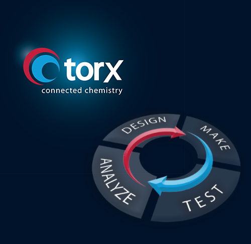Pre-launch insight to Torx™, a new platform for small molecule discovery chemistry