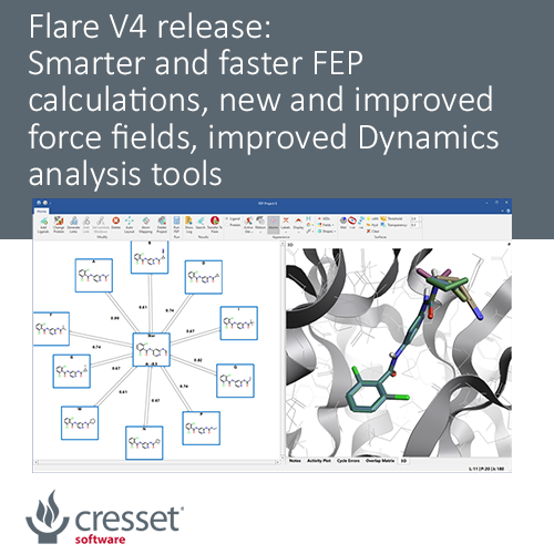 Flare™ V4 release: Smarter and faster FEP calculations, new and improved force fields, improved Dynamics analysis tools