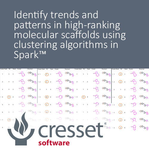 Identify trends and patterns in high-ranking molecular scaffolds using clustering algorithms in Spark™