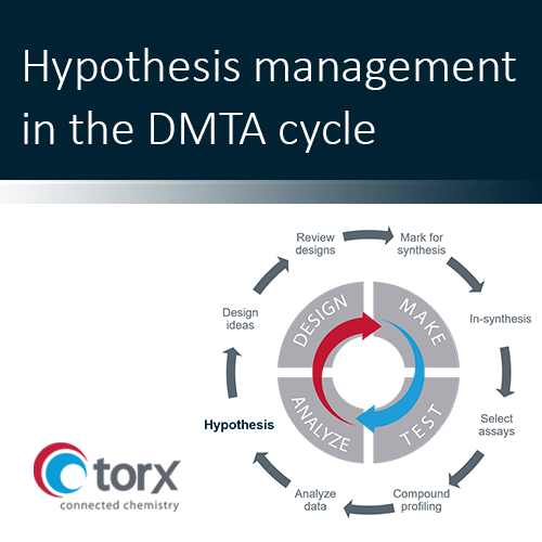 Hypothesis management in the DMTA cycle